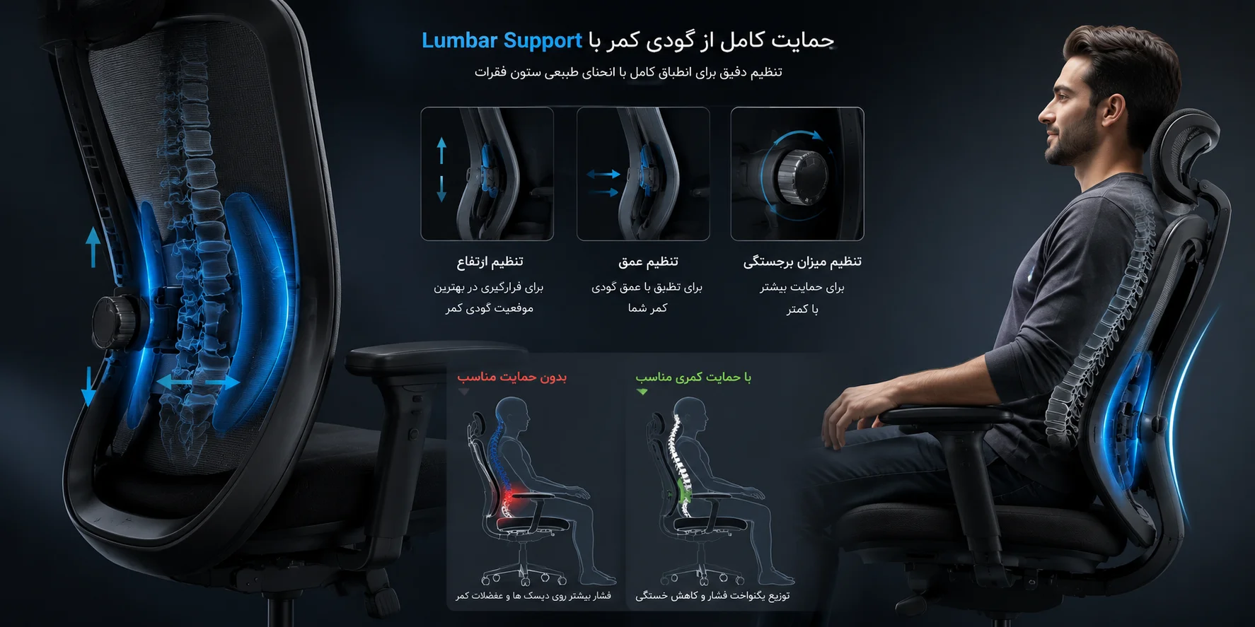 سیستم جدید طراحی صندلی برای کمک به دیسک کمر