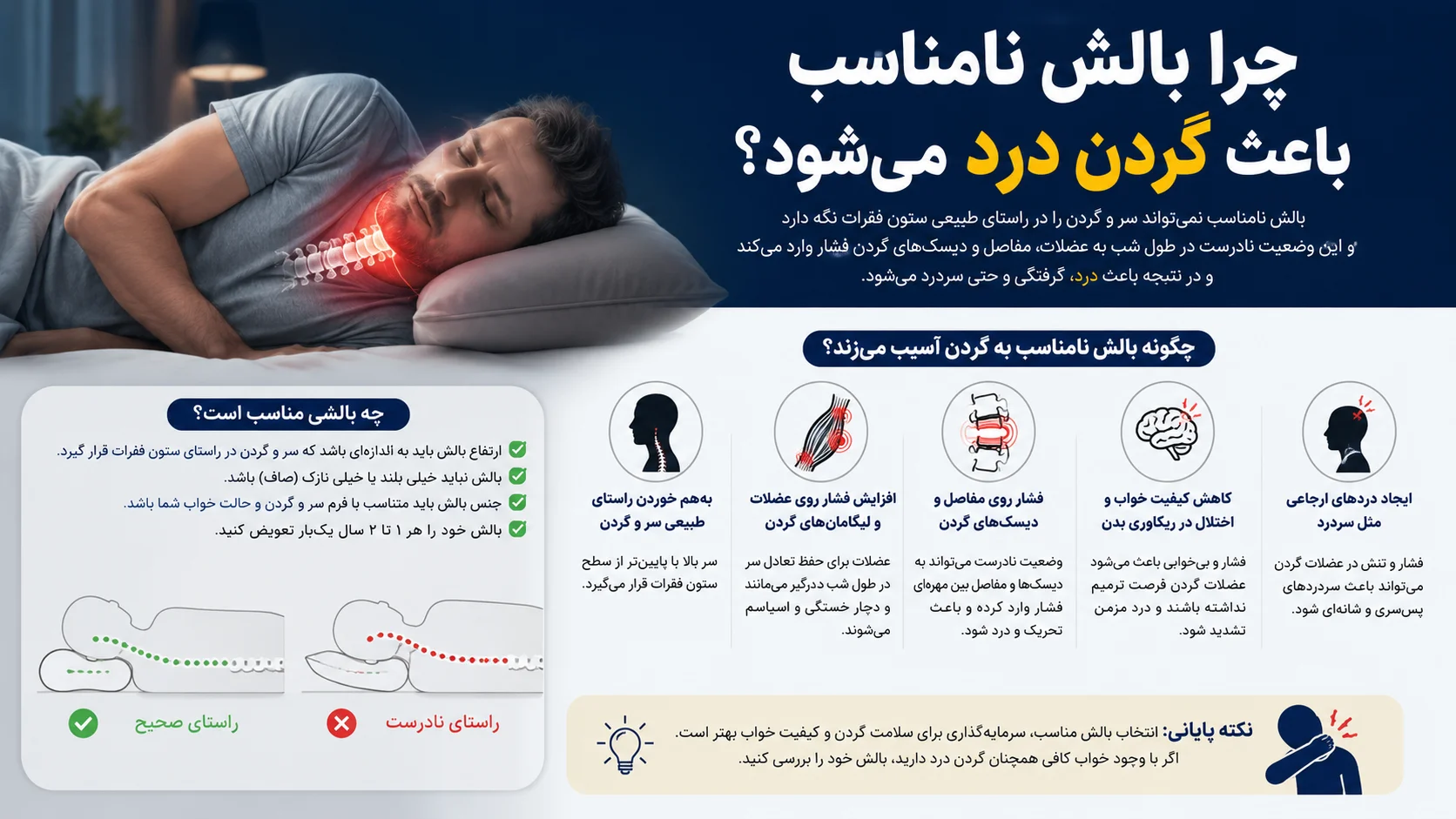 نداشتن بالش طبی برای گردن درد