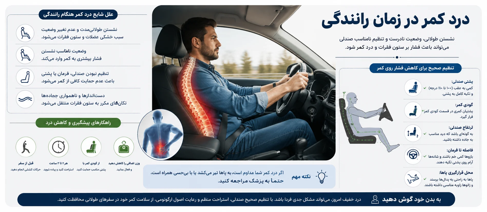 بهترین صندلی ماشین برای دیسک کمر