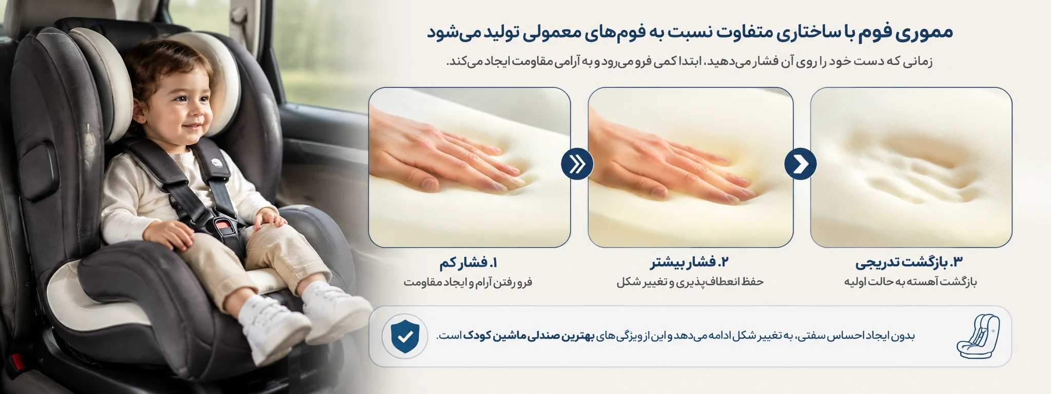 بهترین صندلی ماشین کودک