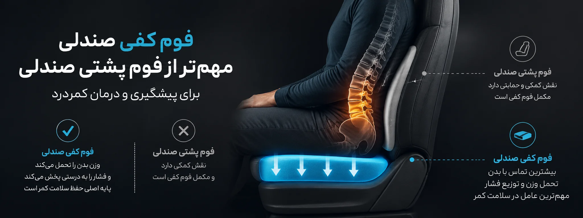 فوم پشتی صندلی مهمتر است یا فوم کفی