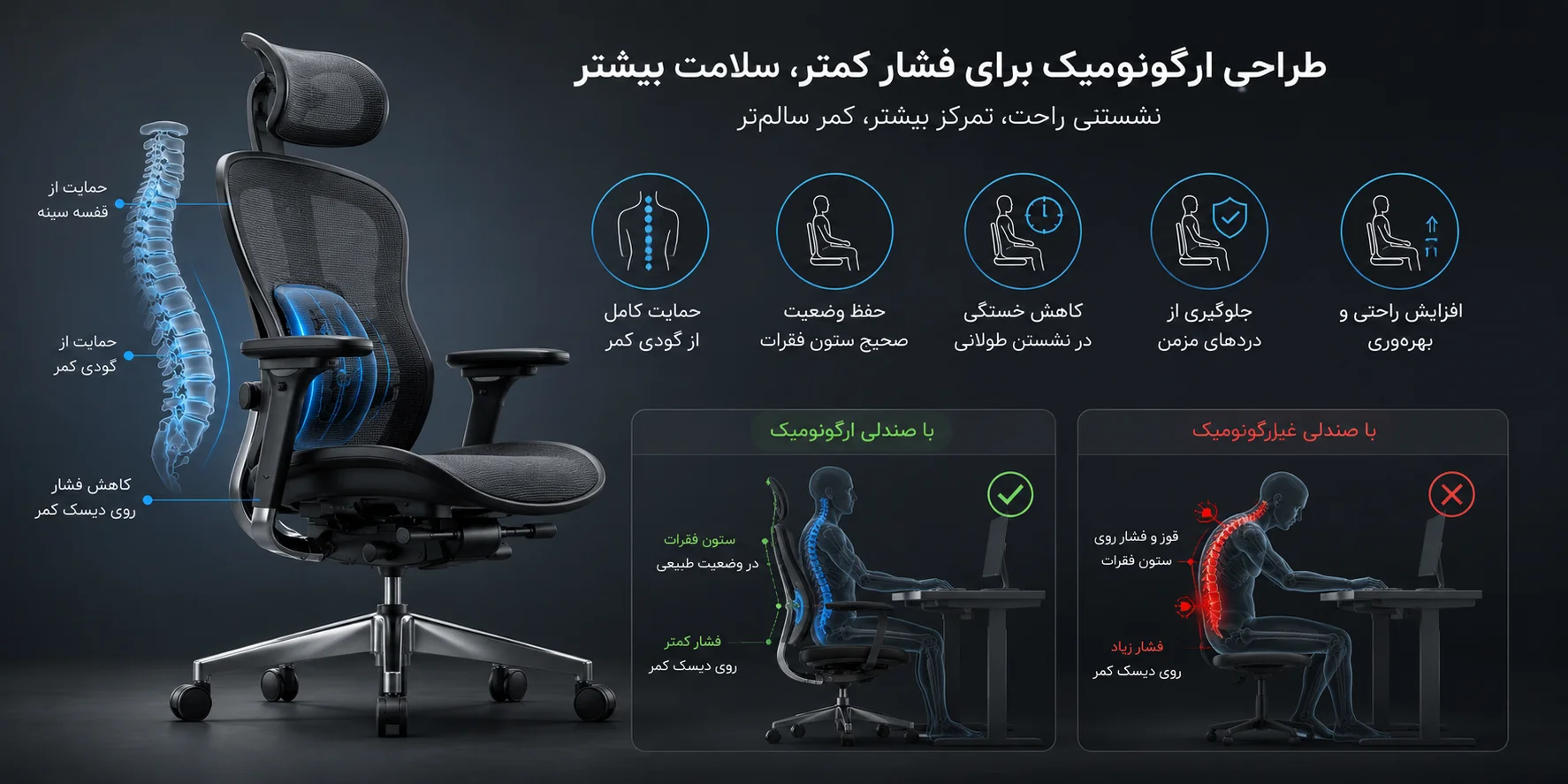بهترین صندلی برای نشستن طولانی