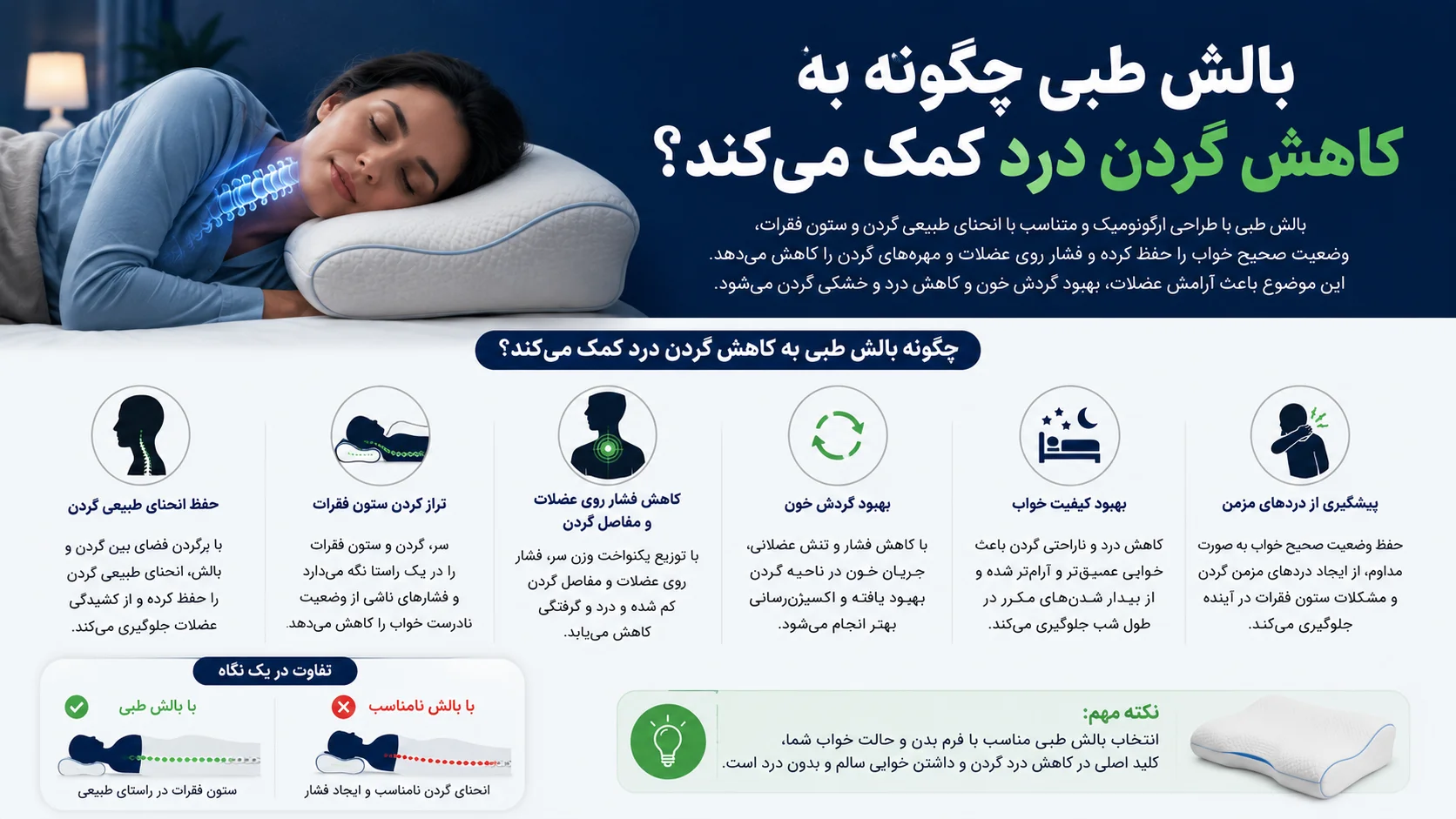 بالش طبی برای گردن درد