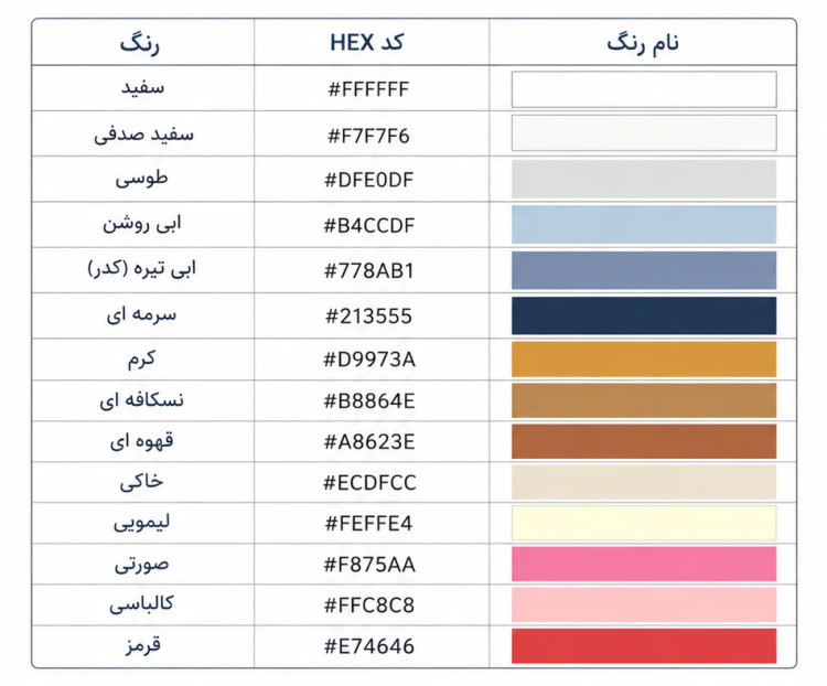 بالش بارداری مدل U کاملا نرم، محافظ لگن و زانو مادر و فرزند